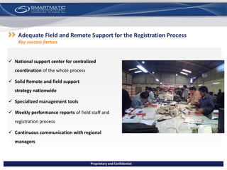  National support center for centralized
coordination of the whole process
 Solid Remote and field support
strategy nationwide
 Specialized management tools
 Weekly performance reports of field staff and
registration process
 Continuous communication with regional
managers
Adequate Field and Remote Support for the Registration Process
Key success factors
Proprietary and Confidential
 