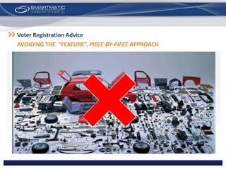 Voter Registration Advice
AVOIDING THE “FEATURE”, PIECE-BY-PIECE APPROACH
 