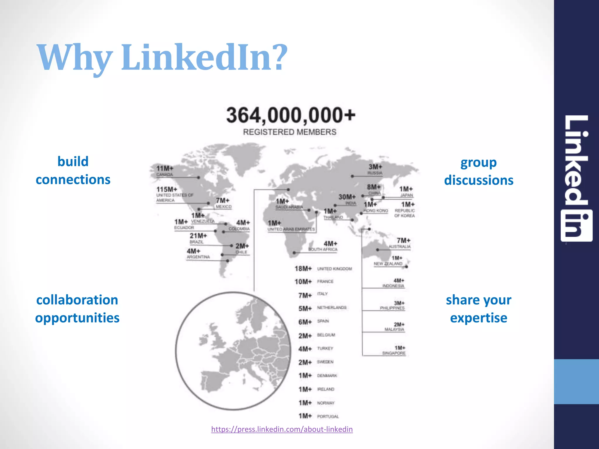 https://press.linkedin.com/about-linkedin
build
connections
group
discussions
collaboration
opportunities
share your
expertise
Why LinkedIn?
 