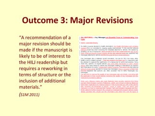Enhancing Your Chances of Your Manuscript Being Accepted for Publication