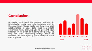 Conclusion
2019 2024
Mastering multi-variable graphs and plots in
Minitab can really take your statistical work to
the next level. These tools can help you spot
relationships in your data that you might
otherwise miss, allowing you to present your
findings in a clear and compelling way. So
why not start practicing today? You’ll be
amazed at how quickly your analysis skills
can improve!
www.tutorhelpdesk.com
 