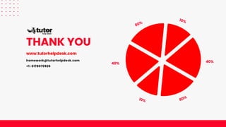 THANK YOU
homework@tutorhelpdesk.com
+1-6178070926
www.tutorhelpdesk.com
40%
40%
 