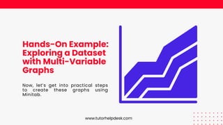 Hands-On Example:
Exploring a Dataset
with Multi-Variable
Graphs
Now, let’s get into practical steps
to create these graphs using
Minitab.
www.tutorhelpdesk.com
 