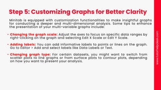 Step 5: Customizing Graphs for Better Clarity
Minitab is equipped with customization functionalities to make insightful graphs
for conducting a deeper and multi-dimensional analysis. Some tips to enhance
the presentation of your multi-variable graphs include:
• Changing the graph scale: Adjust the axes to focus on specific data ranges by
right-clicking on the graph and selecting Edit X Scale or Edit Y Scale.
• Adding labels: You can add informative labels to points or lines on the graph.
Go to Editor > Add and select labels like Data Labels or Text.
• Changing graph type: For certain datasets, you might want to switch from
scatter plots to line graphs or from surface plots to contour plots, depending
on how you want to present your analysis.
www.tutorhelpdesk.com
 