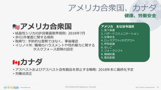 www.enhesa.com ?2017 Enhesa. All rights reserved.2018 Global EHS Regulatory Forecast
Pȫ
ꥫ\ʥ
ꥫ\
ʥ
? ٥Ȥӥ٥ȺuƷֹ: 2018ĩK趨
? P
? YԥꥫSݱ¶޽Ҏt: 20187
? i/IvҎt
? ȡ: Ĥʖ˲ǤϤʤ_J
? Υ: Υϥ饹ȤԵıv
ե`ꠤO
ꥫ ʷ`
1. ±o
2. ϥ`ɥߥ˥`
3. ȫ
4. å/
5. o
6. Ϥ
7. ե`ե
8. Cеo
9. 늚侀
24
 