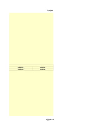 График




#NAME?   #NAME?
#NAME?   #NAME?




              Хуудас 26
 