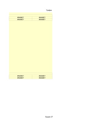 График



#NAME?   #NAME?
#NAME?   #NAME?




#NAME?   #NAME?
#NAME?   #NAME?




              Хуудас 27
 