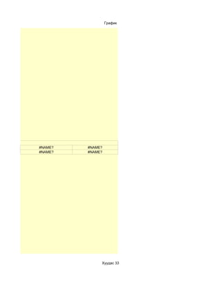 График




#NAME?   #NAME?
#NAME?   #NAME?




              Хуудас 33
 