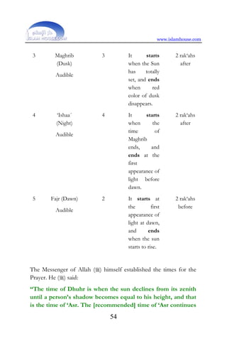 www.islamhouse.com
54
3 Maghrib
(Dusk)
Audible
3 It starts
when the Sun
has totally
set, and ends
when red
color of dusk
disappears.
2 rak‘ahs
after
4 ‘Ishaa´
(Night)
Audible
4 It starts
when the
time of
Maghrib
ends, and
ends at the
first
appearance of
light before
dawn.
2 rak‘ahs
after
5 Fajr (Dawn)
Audible
2 It starts at
the first
appearance of
light at dawn,
and ends
when the sun
starts to rise.
2 rak‘ahs
before
The Messenger of Allah () himself established the times for the
Prayer. He () said:
“The time of Dhuhr is when the sun declines from its zenith
until a person’s shadow becomes equal to his height, and that
is the time of ‘Asr. The [recommended] time of ‘Asr continues
 