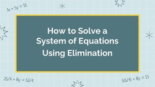 How to Solve a
System of Equations
Using Elimination
 