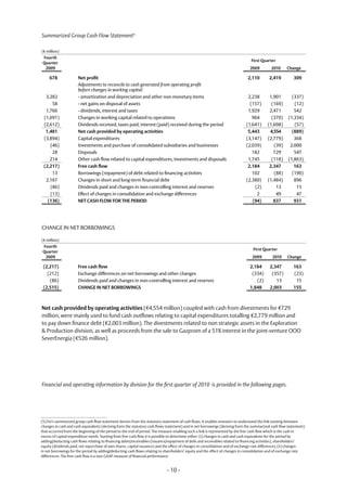 Summarized Group Cash Flow Statement5

(€ million)
 Fourth
                                                                                                                                First Quarter
 Quarter
  2009                                                                                                                         2009         2010      Change

     678              Net profit                                                                                              2,110        2,419          309
                      Adjustments to reconcile to cash generated from operating profit
                      before changes in working capital:
  3,282               - amortization and depreciation and other non monetary items                                            2,238        1,901         (337)
     58               - net gains on disposal of assets                                                                        (157)        (169)         (12)
  1,766               - dividends, interest and taxes                                                                         1,929        2,471          542
 (1,691)              Changes in working capital related to operations                                                          964         (370)      (1,334)
 (2,612)              Dividends received, taxes paid, interest (paid) received during the period                             (1,641)      (1,698)         (57)
  1,481               Net cash provided by operating activities                                                               5,443        4,554         (889)
 (3,894)              Capital expenditures                                                                                   (3,147)      (2,779)         368
    (46)              Investments and purchase of consolidated subsidiaries and businesses                                   (2,039)         (39)       2,000
     28               Disposals                                                                                                 182          729          547
    214               Other cash flow related to capital expenditures, investments and disposals                              1,745         (118)      (1,863)
 (2,217)              Free cash flow                                                                                          2,184        2,347          163
     13               Borrowings (repayment) of debt related to financing activities                                            102          (88)        (190)
  2,167               Changes in short and long-term financial debt                                                          (2,380)      (1,484)         896
    (86)              Dividends paid and changes in non-controlling interest and reserves                                        (2)          13           15
    (13)              Effect of changes in consolidation and exchange differences                                                 2           49           47
   (136)              NET CASH FLOW FOR THE PERIOD                                                                              (94)         837          931




ChANGE IN NET BORROwINGS

(€ million)
 Fourth
                                                                                                                                 First Quarter
 Quarter
  2009                                                                                                                           2009        2010     Change

 (2,217)              Free cash flow                                                                                           2,184       2,347          163
   (212)              Exchange differences on net borrowings and other changes                                                  (334)       (357)         (23)
    (86)              Dividends paid and changes in non-controlling interest and reserves                                         (2)         13           15
 (2,515)              CHANGE IN NET BORROWINGS                                                                                 1,848       2,003          155



Net cash provided by operating activities (€4,554 million) coupled with cash from divestments for €729
million, were mainly used to fund cash outflows relating to capital expenditures totalling €2,779 million and
to pay down finance debt (€2,003 million). The divestments related to non strategic assets in the Exploration
& Production division, as well as proceeds from the sale to Gazprom of a 51% interest in the joint-venture OOO
SeverEnergia (€526 million).




Financial and operating information by division for the first quarter of 2010 is provided in the following pages.




(5) Eni’s summarized group cash flow statement derives from the statutory statement of cash flows. It enables investors to understand the link existing between
changes in cash and cash equivalents (deriving from the statutory cash flows statement) and in net borrowings (deriving from the summarized cash flow statement)
that occurred from the beginning of the period to the end of period. The measure enabling such a link is represented by the free cash flow which is the cash in
excess of capital expenditure needs. Starting from free cash flow it is possible to determine either: (i) changes in cash and cash equivalents for the period by
adding/deducting cash flows relating to financing debts/receivables (issuance/repayment of debt and receivables related to financing activities), shareholders’
equity (dividends paid, net repurchase of own shares, capital issuance) and the effect of changes in consolidation and of exchange rate differences; (ii) changes
in net borrowings for the period by adding/deducting cash flows relating to shareholders’ equity and the effect of changes in consolidation and of exchange rate
differences. The free cash flow is a non-GAAP measure of financial performance.


                                                                             - 10 -
 