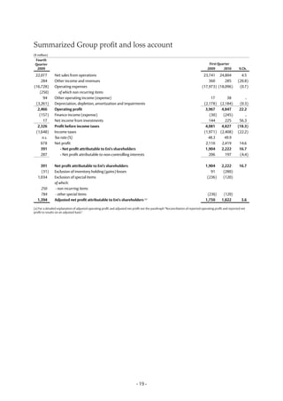 Summarized Group profit and loss account
(€ million)
 Fourth
 Quarter                                                                                                                              First Quarter
  2009                                                                                                                               2009      2010           % Ch.

 22,077         Net sales from operations                                                                                         23,741 24,804                4.5
    284         Other income and revenues                                                                                            360      285            (20.8)
(16,728)        Operating expenses                                                                                               (17,973) (18,096)            (0.7)
   (250)           of which non recurring items
     94         Other operating income (expense)                                                                                        17          38           ..
 (3,261)        Depreciation, depletion, amortization and impairments                                                              (2,178)      (2,184)       (0.3)
  2,466         Operating profit                                                                                                    3,967        4,847        22.2
   (157)        Finance income (expense)                                                                                               (30)       (245)          ..
     17         Net income from investments                                                                                           144          225        56.3
  2,326         Profit before income taxes                                                                                          4,081        4,827       (18.3)
 (1,648)        Income taxes                                                                                                       (1,971)      (2,408)      (22.2)
     n.s.       Tax rate (%)                                                                                                          48.3         49.9
    678         Net profit                                                                                                          2,110        2,419        14.6
    391             - Net profit attributable to Eni's shareholders                                                                 1,904        2,222        16.7
    287             - Net profit attributable to non-controlling interests                                                            206          197        (4.4)

     391        Net profit attributable to Eni's shareholders                                                                       1,904       2,222         16.7
     (31)       Exclusion of inventory holding (gains) losses                                                                          91        (280)
   1,034        Exclusion of special items                                                                                           (236)       (120)
                of which:
     250        - non recurring items
     784        - other special items                                                                                                (236)       (120)
   1,394        Adjusted net profit attributable to Eni's shareholders (a)                                                          1,759       1,822           3.6

(a) For a detailed explanation of adjusted operating profit and adjusted net profit see the parahraph “Reconciliation of reported operating profit and reported net
profit to results on an adjusted basis”.




                                                                               - 19 -
 