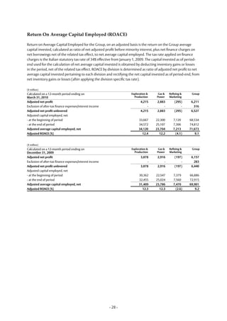Return On Average Capital Employed (ROACE)

Return on Average Capital Employed for the Group, on an adjusted basis is the return on the Group average
capital invested, calculated as ratio of net adjusted profit before minority interest, plus net finance charges on
net borrowings net of the related tax effect, to net average capital employed. The tax rate applied on finance
charges is the Italian statutory tax rate of 34% effective from January 1, 2009. The capital invested as of period-
end used for the calculation of net average capital invested is obtained by deducting inventory gains or losses
in the period, net of the related tax effect. ROACE by division is determined as ratio of adjusted net profit to net
average capital invested pertaining to each division and rectifying the net capital invested as of period-end, from
net inventory gains or losses (after applying the division specific tax rate).

(€ million)
Calculated on a 12-month period ending on                             Exploration &     Gas &   Refining &    Group
March 31, 2010                                                          Production     Power    Marketing
Adjusted net profit                                                          4,215     2,883        (295)     6,211
Exclusion of after-tax finance expenses/interest income                          -         -            -       316
Adjusted net profit unlevered                                                4,215     2,883        (295)     6,527
Adjusted capital employed, net
- at the beginning of period                                               33,667     22,300       7,120     68,534
- at the end of period                                                     34,572     25,107       7,306     74,812
Adjusted average capital employed, net                                     34,120     23,704       7,213     71,673
Adjusted ROACE (%)                                                           12.4       12.2         (4.1)       9.1


(€ million)
Calculated on a 12-month period ending on                             Exploration &     Gas &   Refining &     Group
December 31, 2009                                                       Production     Power    Marketing
Adjusted net profit                                                          3,878     2,916        (197)     6,157
Exclusion of after-tax finance expenses/interest income                          -         -            -       283
Adjusted net profit unlevered                                                3,878     2,916        (197)     6,440
Adjusted capital employed, net
- at the beginning of period                                               30,362     22,547       7,379     66,886
- at the end of period                                                     32,455     25,024       7,560     72,915
Adjusted average capital employed, net                                     31,409     23,786       7,470     69,901
Adjusted ROACE (%)                                                           12.3       12.3         (2.6)       9.2




                                                          - 28 -
 