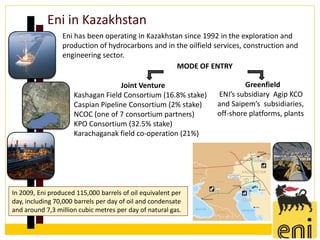 Eni in Kazakhstan
                 Eni has been operating in Kazakhstan since 1992 in the exploration and
                 production of hydrocarbons and in the oilfield services, construction and
                 engineering sector.
                                                    MODE OF ENTRY

                                    Joint Venture                         Greenfield
                     Kashagan Field Consortium (16.8% stake)     ENI’s subsidiary Agip KCO
                     Caspian Pipeline Consortium (2% stake)      and Saipem’s subsidiaries,
                     NCOC (one of 7 consortium partners)         off-shore platforms, plants
                     KPO Consortium (32.5% stake)
                     Karachaganak field co-operation (21%)




In 2009, Eni produced 115,000 barrels of oil equivalent per
day, including 70,000 barrels per day of oil and condensate
and around 7,3 million cubic metres per day of natural gas.
 