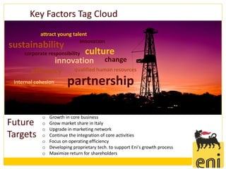 Key Factors Tag Cloud
            attract young talent
                             innovation
sustainability
     corporate responsibility    culture
                     innovation           change
        efficiency          qualified human resources

 internal cohesion      partnership

            o   Growth in core business
Future      o   Grow market share in Italy
            o   Upgrade in marketing network
Targets     o   Continue the integration of core activities
            o   Focus on operating efficiency
            o   Developing proprietary tech. to support Eni's growth process
            o   Maximize return for shareholders
 