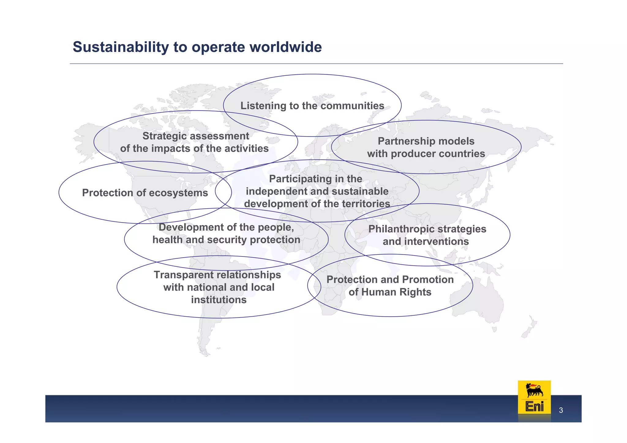 Eni: Managing the complexity of a sustainable development