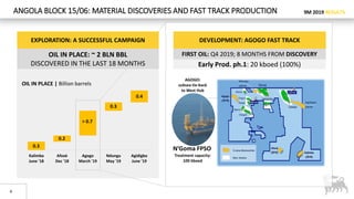 9M 2019 RESULTS
4
ANGOLA BLOCK 15/06: MATERIAL DISCOVERIES AND FAST TRACK PRODUCTION
FIRST OIL: Q4 2019; 8 MONTHS FROM DISCOVERY
Early Prod. ph.1: 20 kboed (100%)
DEVELOPMENT: AGOGO FAST TRACK
OIL IN PLACE | Billion barrels
Kalimba
June '18
Afoxè
Dec '18
Agogo
March '19
Ndungu
May '19
Agidigbo
June '19
> 0.7
0.3
0.2
0.3
0.4
OIL IN PLACE: ~ 2 BLN BBL
DISCOVERED IN THE LAST 18 MONTHS
EXPLORATION: A SUCCESSFUL CAMPAIGN
AGOGO:
subsea tie-back
to West Hub
Treatment capacity:
100 kboed
N’Goma FPSO
Ndungu
(2019)
Agidigbo
(2019)
5 new discoveries
Dev. leases
 