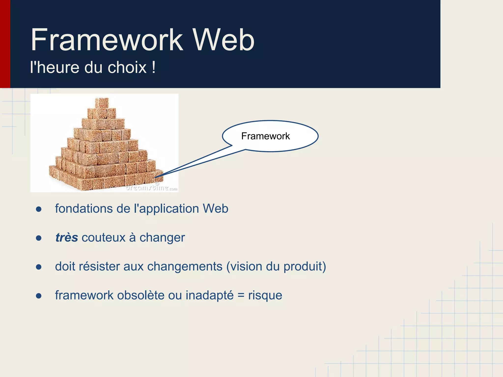 Framework Web
l'heure du choix !
Framework
● fondations de l'application Web
● très couteux à changer
● doit résister aux changements (vision du produit)
● framework obsolète ou inadapté = risque
 