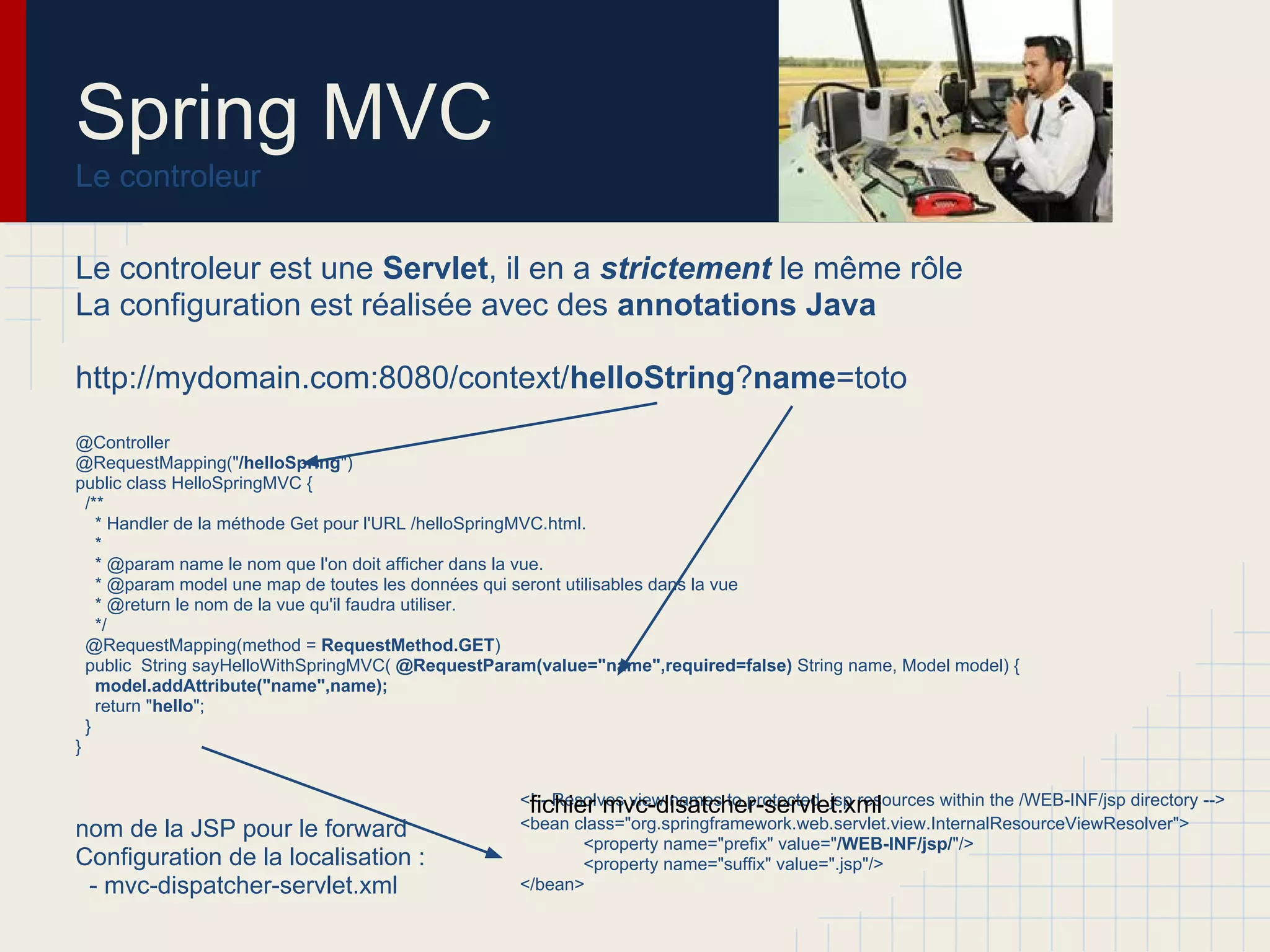 Le controleur est une Servlet, il en a strictement le même rôle
La configuration est réalisée avec des annotations Java
http://mydomain.com:8080/context/helloString?name=toto
@Controller
@RequestMapping("/helloSpring")
public class HelloSpringMVC {
/**
* Handler de la méthode Get pour l'URL /helloSpringMVC.html.
*
* @param name le nom que l'on doit afficher dans la vue.
* @param model une map de toutes les données qui seront utilisables dans la vue
* @return le nom de la vue qu'il faudra utiliser.
*/
@RequestMapping(method = RequestMethod.GET)
public String sayHelloWithSpringMVC( @RequestParam(value="name",required=false) String name, Model model) {
model.addAttribute("name",name);
return "hello";
}
}
<!-- Resolves view names to protected .jsp resources within the /WEB-INF/jsp directory -->
<bean class="org.springframework.web.servlet.view.InternalResourceViewResolver">
<property name="prefix" value="/WEB-INF/jsp/"/>
<property name="suffix" value=".jsp"/>
</bean>
Spring MVC
Le controleur
fichier mvc-disatcher-servlet.xml
nom de la JSP pour le forward
Configuration de la localisation :
- mvc-dispatcher-servlet.xml
 