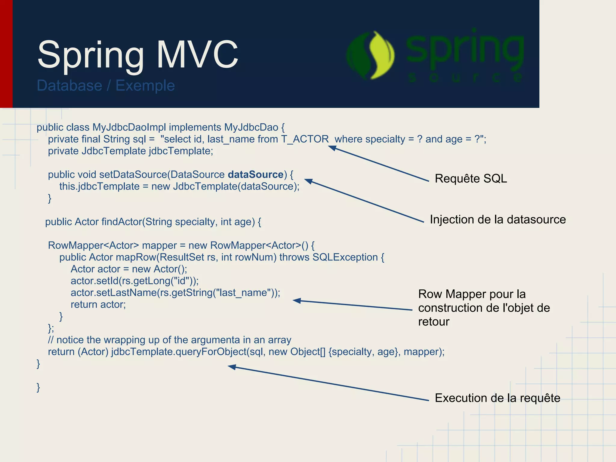 This afternoon
Hand in code...
 