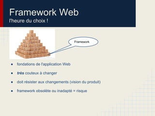 Framework Web
l'heure du choix !
Framework
● fondations de l'application Web
● très couteux à changer
● doit résister aux changements (vision du produit)
● framework obsolète ou inadapté = risque
 