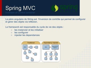 La pière angulaire de String est l'inversion de contrôle qui permet de configurer
et gérer des objets via reflexion.
Le framework est responsable du cycle de vie des objets :
○ les instancier et les initialiser
○ les configurer
○ injecter les dependances
Spring MVC
Inversion of Control container
 