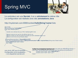 Le controleur est une Servlet, il en a strictement le même rôle
La configuration est réalisée avec des annotations Java
http://mydomain.com:8080/context/helloString?name=toto
@Controller
@RequestMapping("/helloSpring")
public class HelloSpringMVC {
/**
* Handler de la méthode Get pour l'URL /helloSpringMVC.html.
*
* @param name le nom que l'on doit afficher dans la vue.
* @param model une map de toutes les données qui seront utilisables dans la vue
* @return le nom de la vue qu'il faudra utiliser.
*/
@RequestMapping(method = RequestMethod.GET)
public String sayHelloWithSpringMVC( @RequestParam(value="name",required=false) String name, Model model) {
model.addAttribute("name",name);
return "hello";
}
}
<!-- Resolves view names to protected .jsp resources within the /WEB-INF/jsp directory -->
<bean class="org.springframework.web.servlet.view.InternalResourceViewResolver">
<property name="prefix" value="/WEB-INF/jsp/"/>
<property name="suffix" value=".jsp"/>
</bean>
Spring MVC
Le controleur
fichier mvc-disatcher-servlet.xml
nom de la JSP pour le forward
Configuration de la localisation :
- mvc-dispatcher-servlet.xml
 