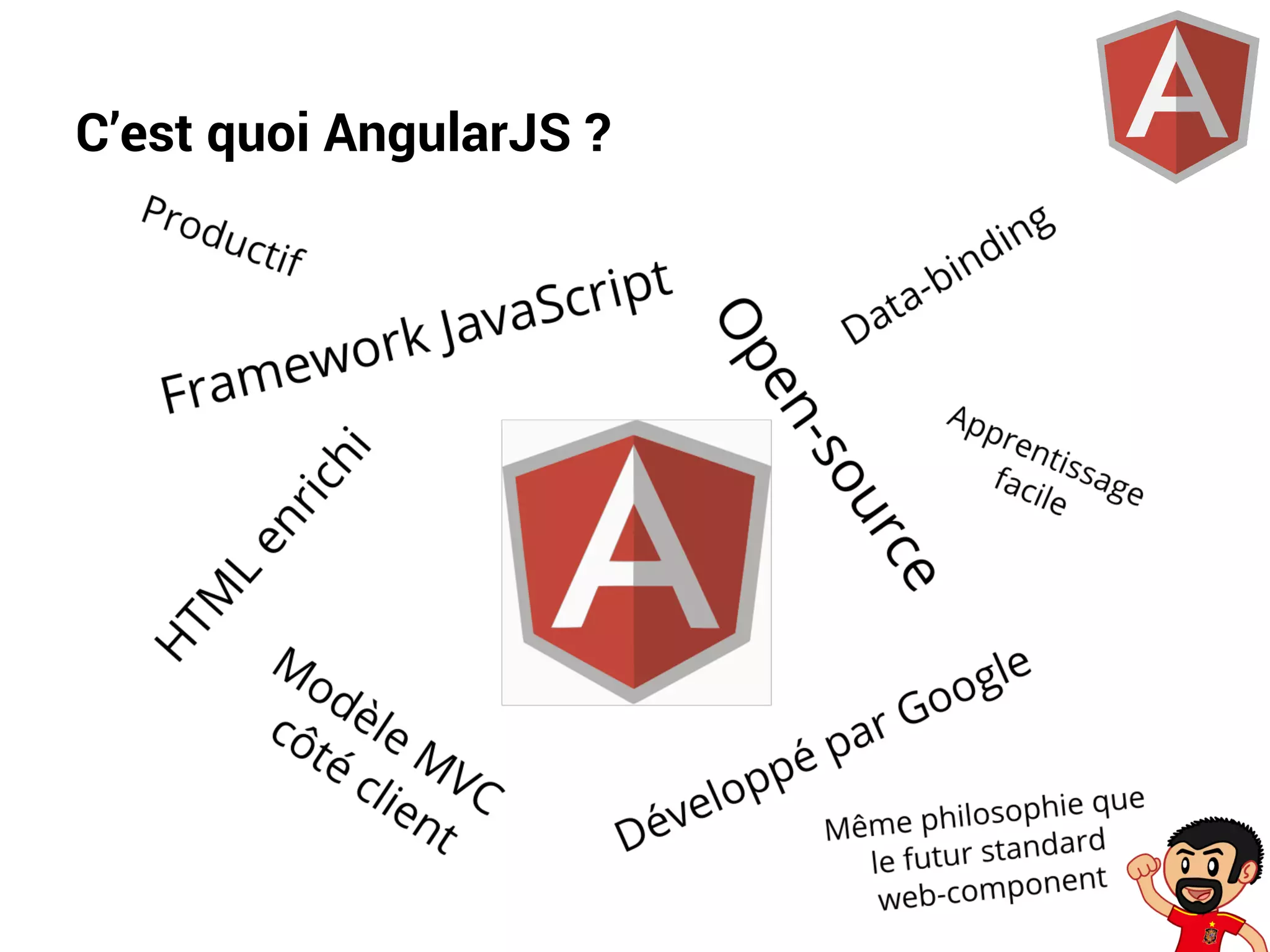 C’est quoi AngularJS ?

 