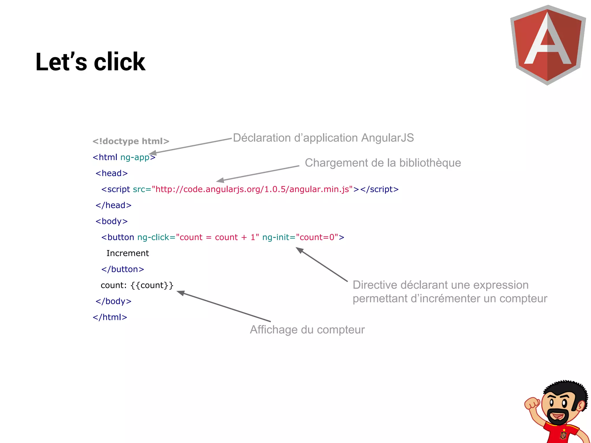 Let’s click
<!doctype html>
<html ng-app>

Déclaration d’application AngularJS
Chargement de la bibliothèque

<head>
<script src="http://code.angularjs.org/1.0.5/angular.min.js"></script>
</head>
<body>
<button ng-click="count = count + 1" ng-init="count=0">
Increment
</button>
count: {{count}}
</body>

Directive déclarant une expression
permettant d’incrémenter un compteur

</html>

Affichage du compteur

 