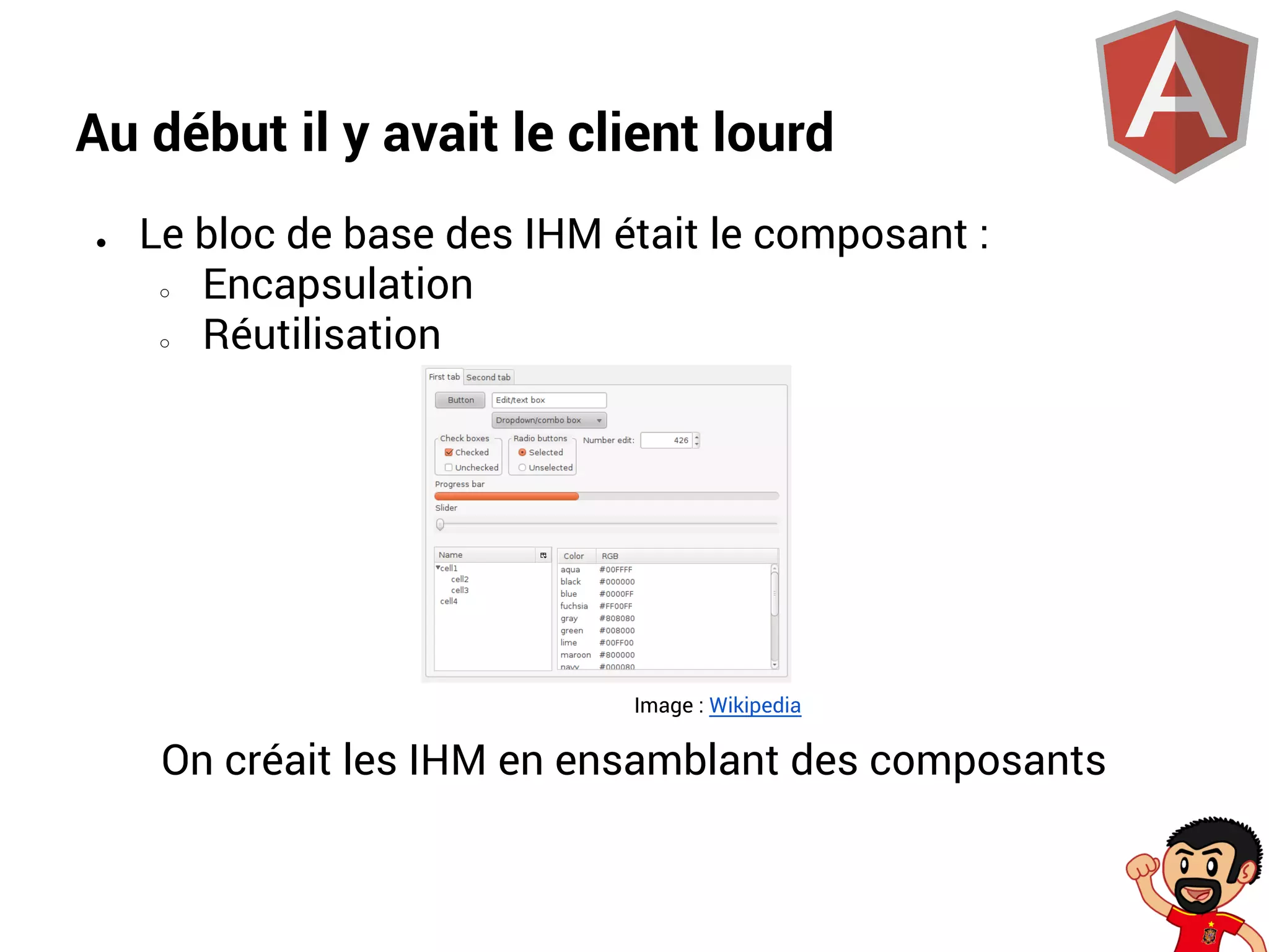 Au début il y avait le client lourd
●

Le bloc de base des IHM était le composant :
○
Encapsulation
○
Réutilisation

Image : Wikipedia

On créait les IHM en ensamblant des composants

 