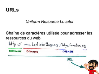 URLs
Uniform Resource Locator
Chaîne de caractères utilisée pour adresser les
ressources du web

 