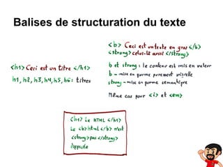 Balises de structuration du texte

 