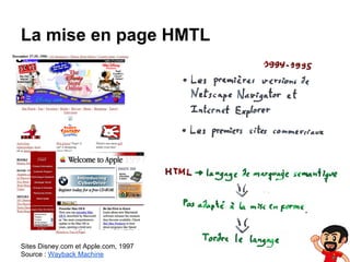 La mise en page HMTL

Sites Disney.com et Apple.com, 1997
Source : Wayback Machine

 