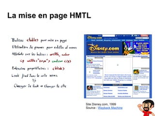 La mise en page HMTL

Site Disney.com, 1999
Source : Wayback Machine

 