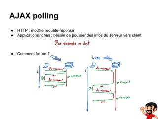 AJAX polling
●
●

HTTP : modèle requête-réponse
Applications riches : besoin de pousser des infos du serveur vers client

●

Comment fait-on ?

 