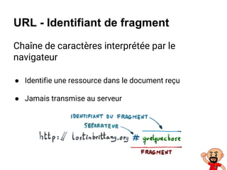 URL - Identifiant de fragment
Chaîne de caractères interprétée par le
navigateur
● Identifie une ressource dans le document reçu
● Jamais transmise au serveur
 