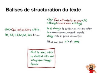 Balises de structuration du texte
 