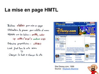 La mise en page HMTL
Site Disney.com, 1999
Source : Wayback Machine
 