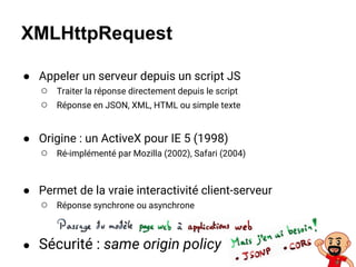 XMLHttpRequest
● Appeler un serveur depuis un script JS
○ Traiter la réponse directement depuis le script
○ Réponse en JSON, XML, HTML ou simple texte
● Origine : un ActiveX pour IE 5 (1998)
○ Ré-implémenté par Mozilla (2002), Safari (2004)
● Permet de la vraie interactivité client-serveur
○ Réponse synchrone ou asynchrone
● Sécurité : same origin policy
 