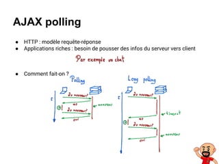 AJAX polling
● HTTP : modèle requête-réponse
● Applications riches : besoin de pousser des infos du serveur vers client
● Comment fait-on ?
 