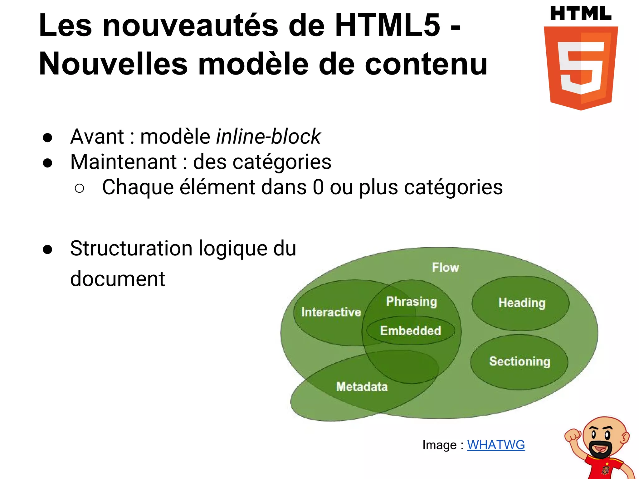 Les nouveautés de HTML5 -
Nouvelles modèle de contenu
● Avant : modèle inline-block
● Maintenant : des catégories
○ Chaque élément dans 0 ou plus catégories
● Structuration logique du
document
Image : WHATWG
 