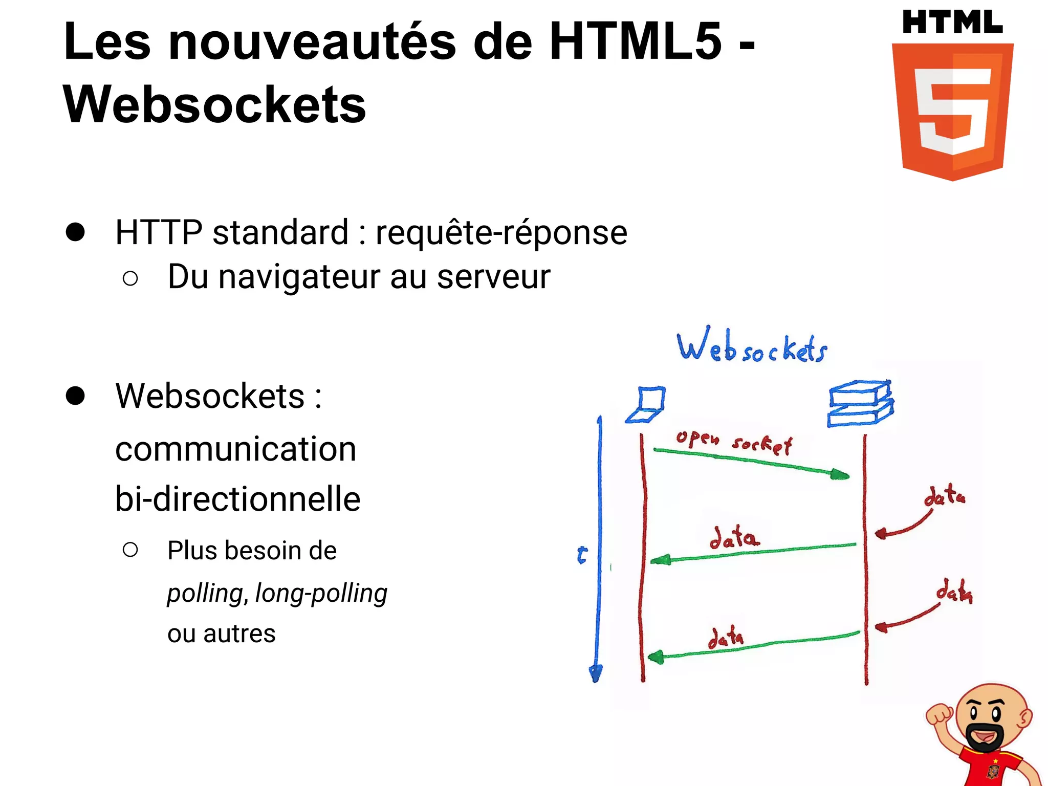 Les nouveautés de HTML5 -
Websockets
● HTTP standard : requête-réponse
○ Du navigateur au serveur
● Websockets :
communication
bi-directionnelle
○ Plus besoin de
polling, long-polling
ou autres
 