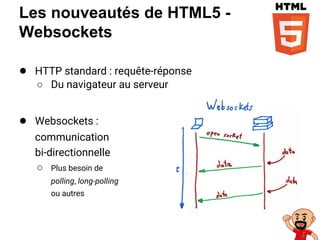 Les nouveautés de HTML5 -
Websockets
● HTTP standard : requête-réponse
○ Du navigateur au serveur
● Websockets :
communication
bi-directionnelle
○ Plus besoin de
polling, long-polling
ou autres
 