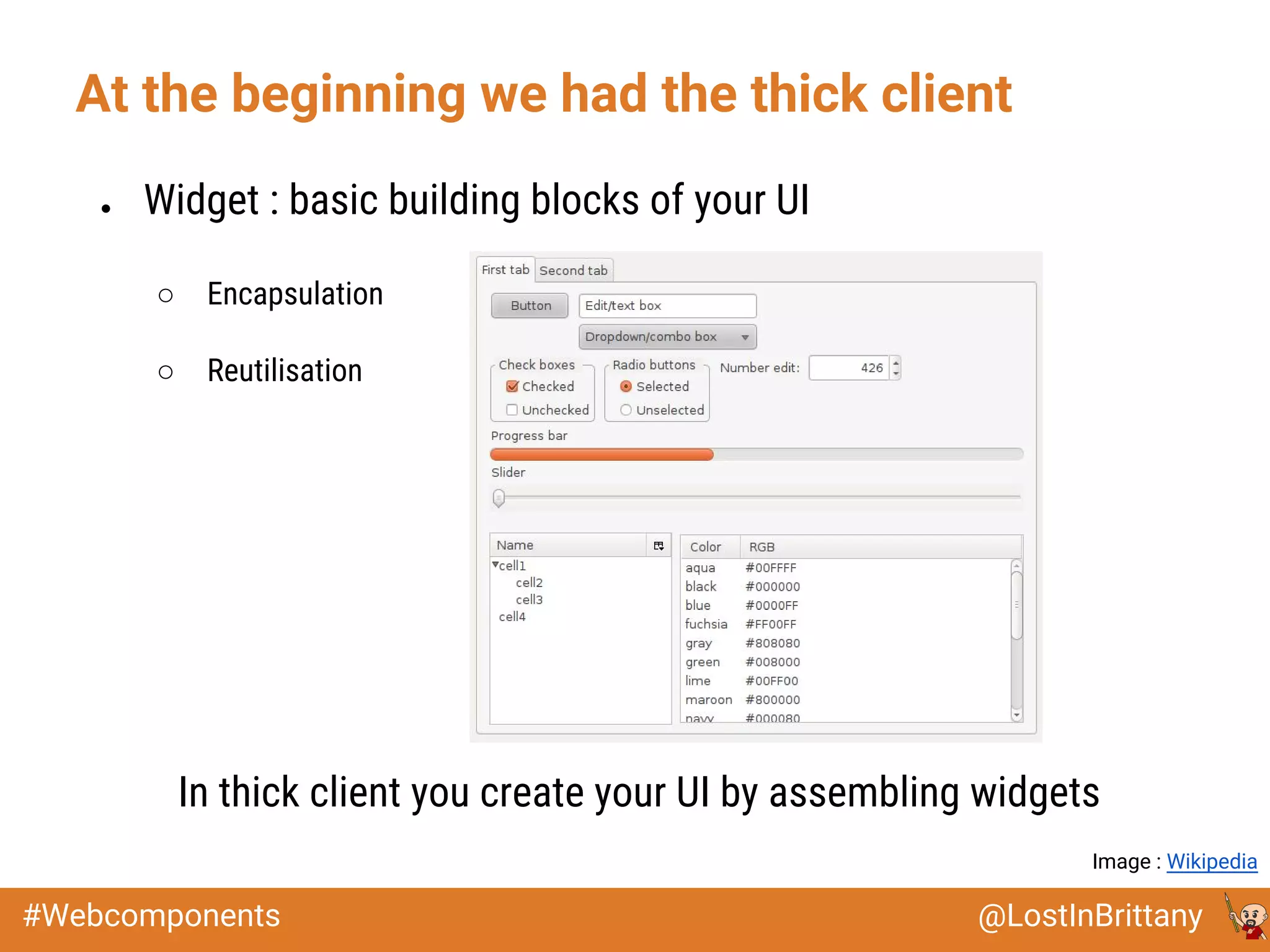 @LostInBrittany#Webcomponents
At the beginning we had the thick client
● Widget : basic building blocks of your UI
○ Encapsulation
○ Reutilisation
In thick client you create your UI by assembling widgets
Image : Wikipedia
 