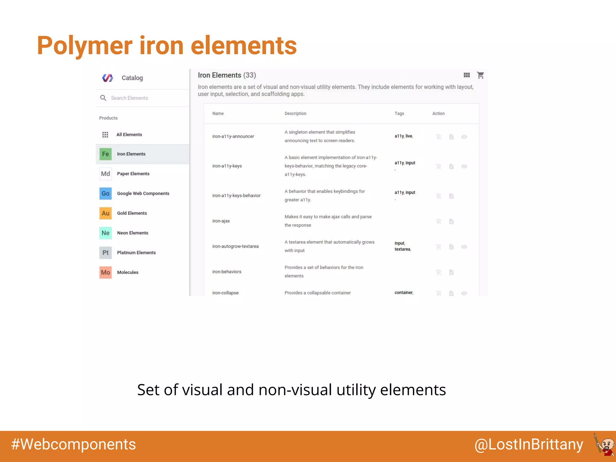 @LostInBrittany#Webcomponents
Polymer iron elements
Set of visual and non-visual utility elements
 