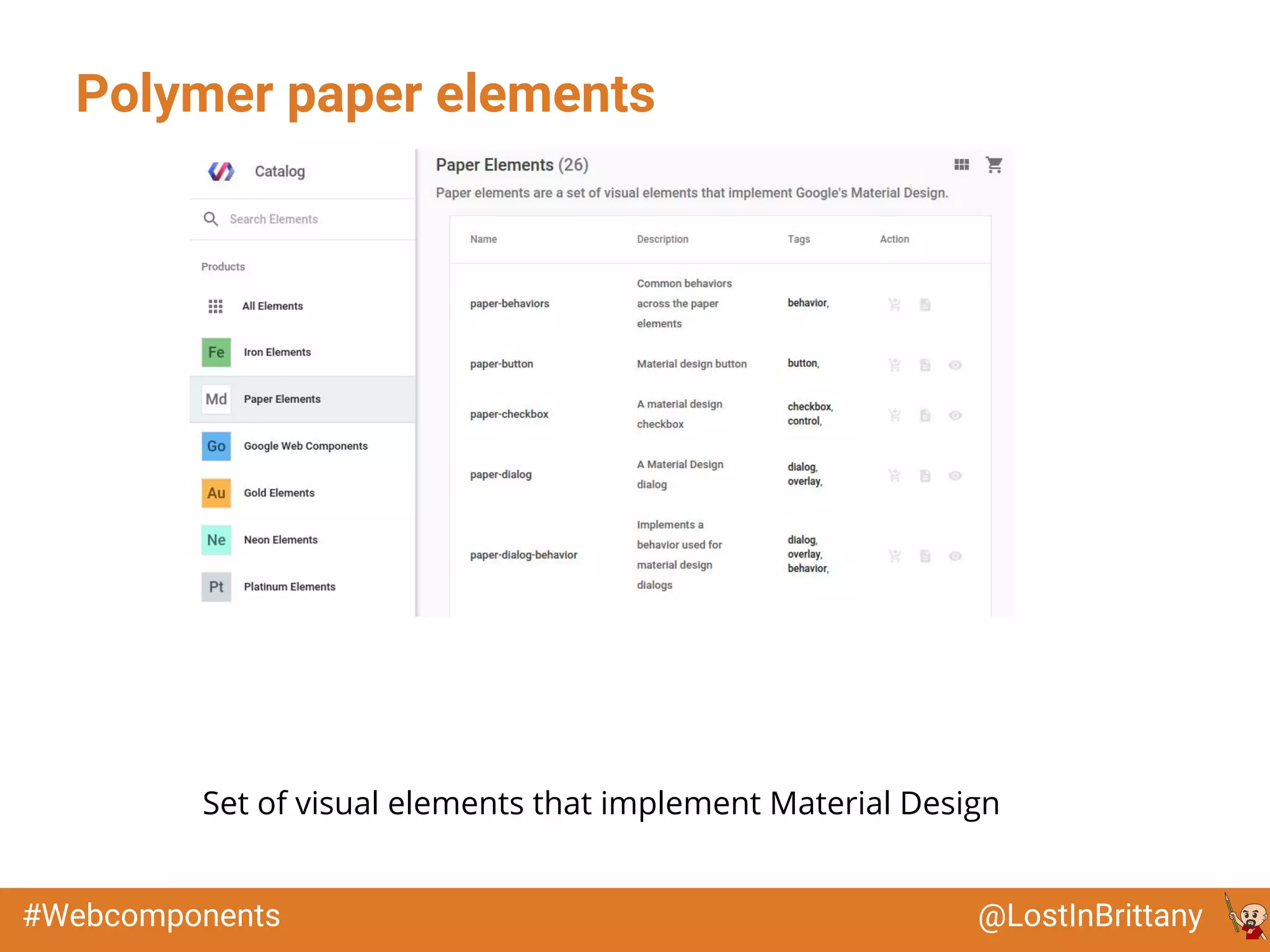 @LostInBrittany#Webcomponents
Polymer paper elements
Set of visual elements that implement Material Design
 