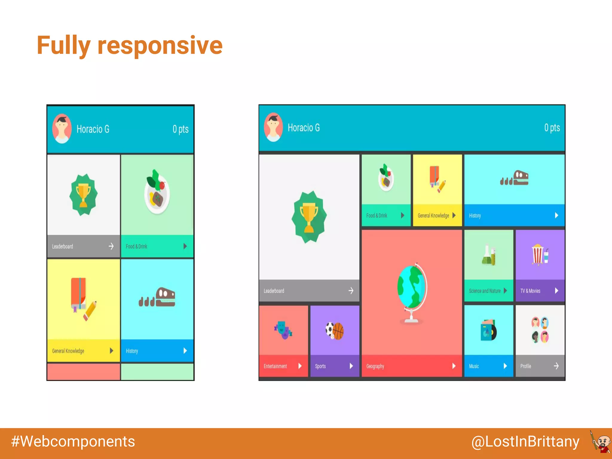 @LostInBrittany#Webcomponents
Fully responsive
 