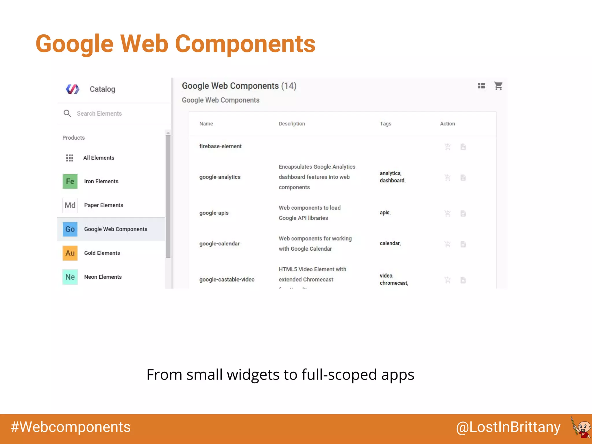 @LostInBrittany#Webcomponents
Google Web Components
From small widgets to full-scoped apps
 
