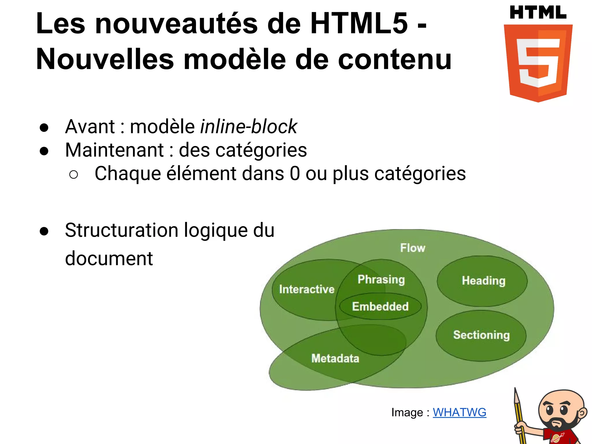 Les nouveautés de HTML5 -
Nouvelles modèle de contenu
● Avant : modèle inline-block
● Maintenant : des catégories
○ Chaque élément dans 0 ou plus catégories
● Structuration logique du
document
Image : WHATWG
 