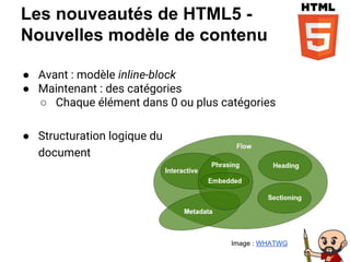 Les nouveautés de HTML5 -
Nouvelles modèle de contenu
● Avant : modèle inline-block
● Maintenant : des catégories
○ Chaque élément dans 0 ou plus catégories
● Structuration logique du
document
Image : WHATWG
 